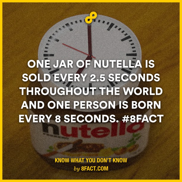 One-jar-of-Nutella-is-sold-eve.jpg