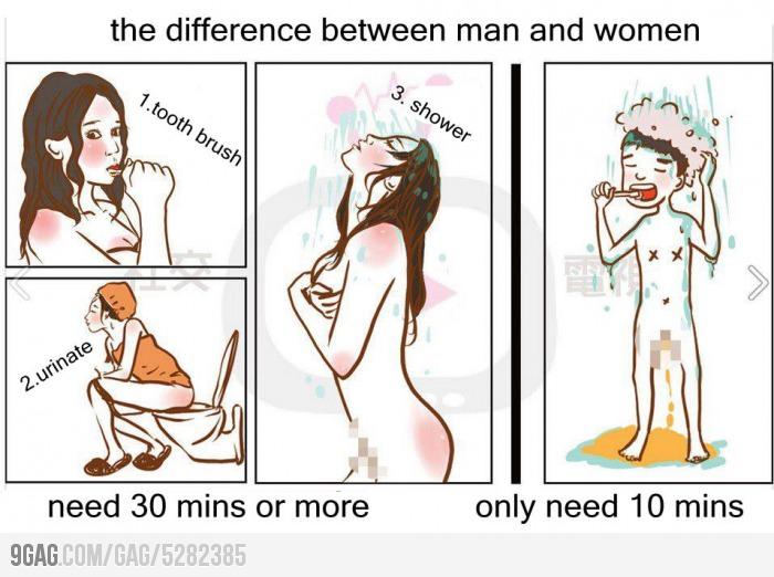 1 (14).jpg : 남녀 샤워 시간의 차이.JPG