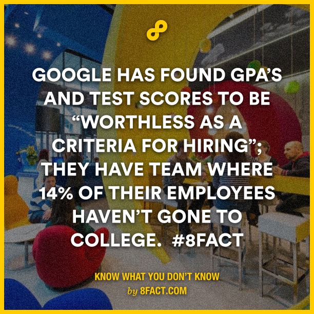 Google-has-found-GPAs-and-test.jpg