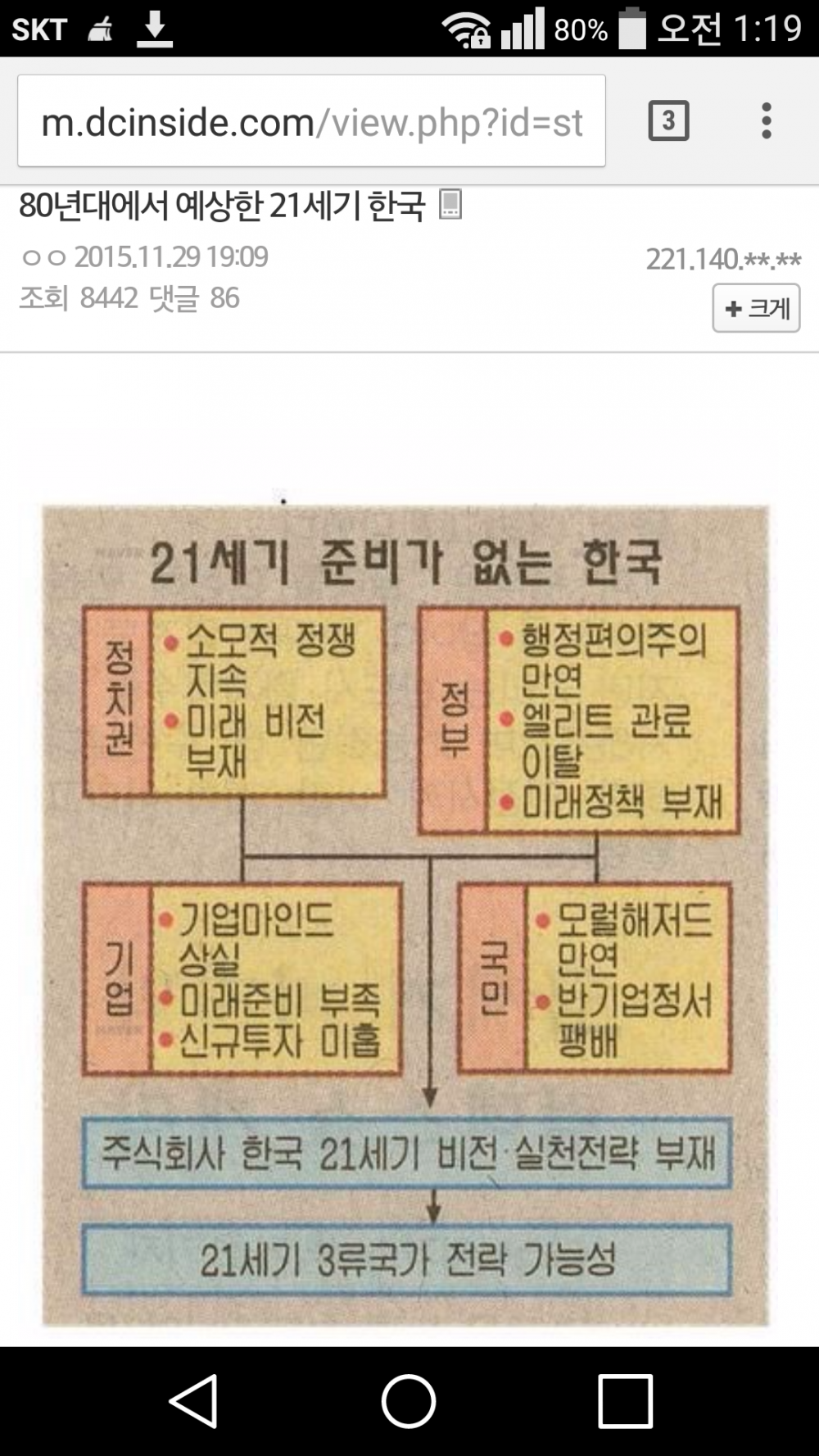 Screenshot_2015-11-30-01-19-42.png : 80년대에서 예상한 21세기 한국.jpg