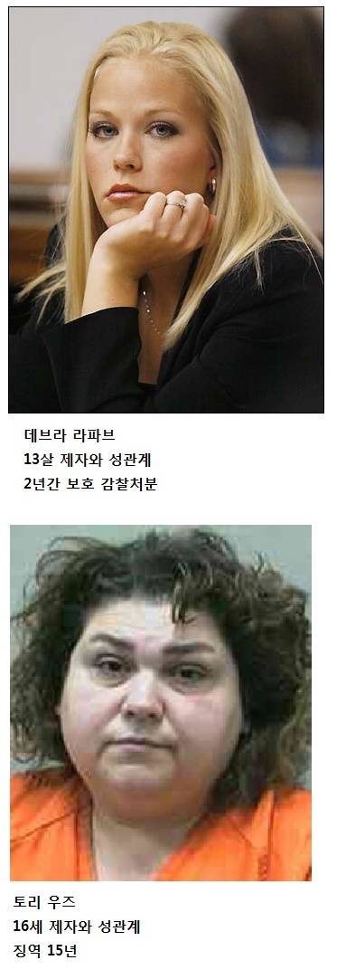 부당한 사회처벌류 갑.jpg