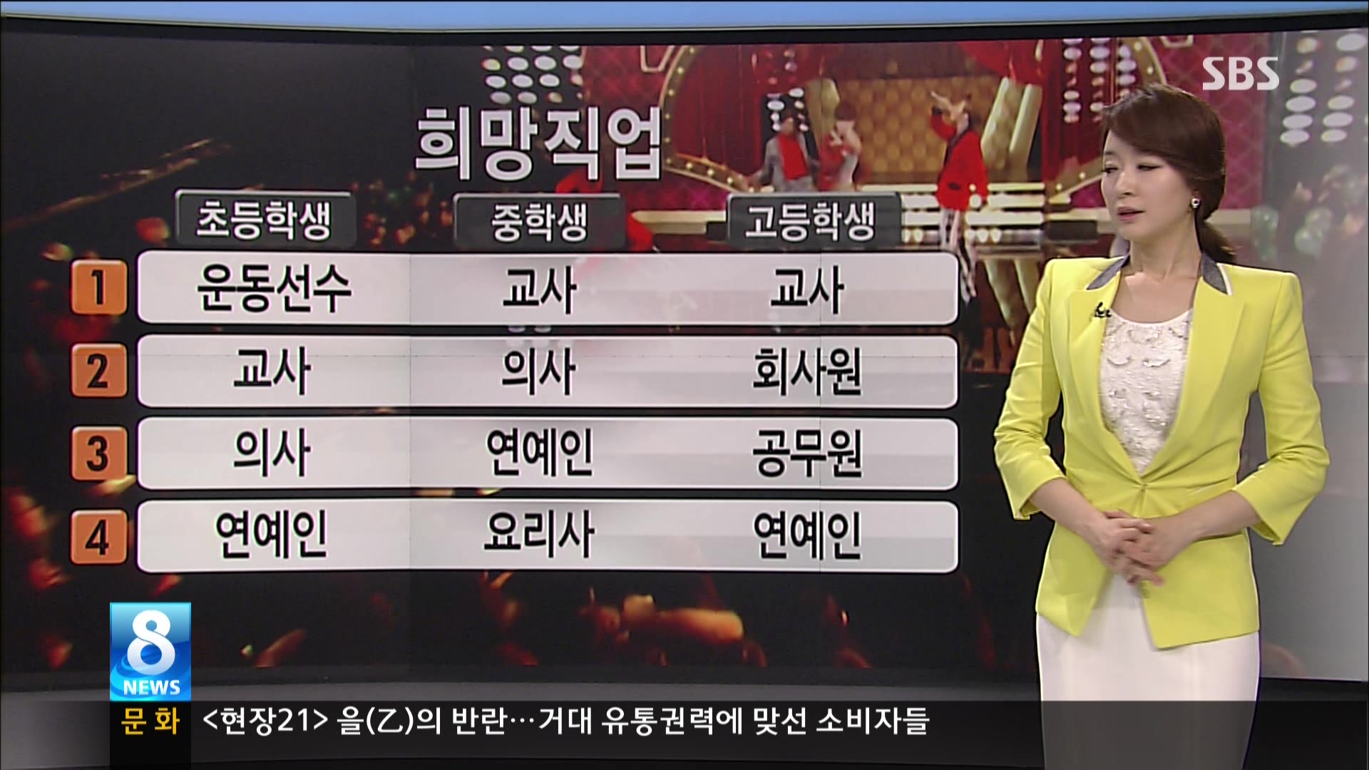 요즘_청소년_희망직업_순위.jpg
