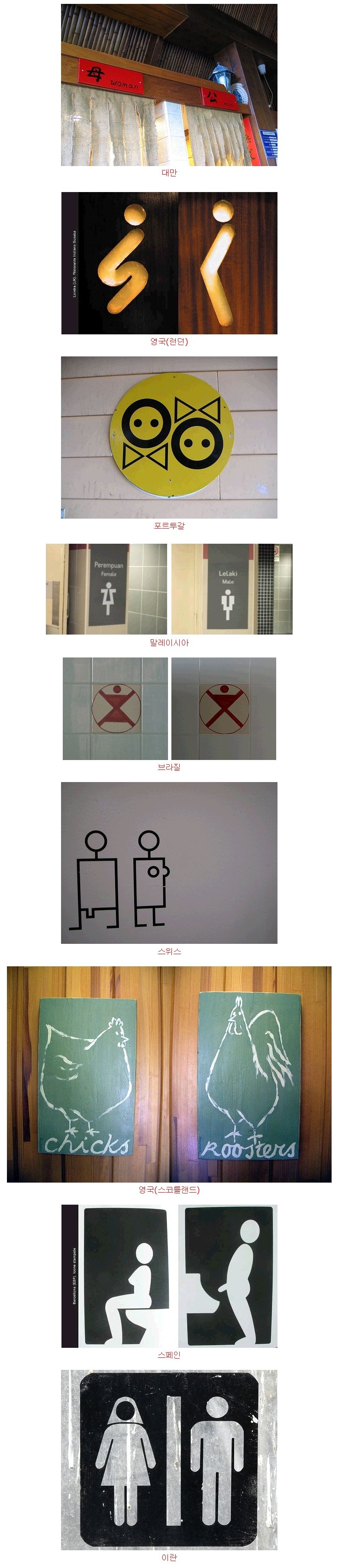to2.jpg : 나라별 화장실 표시.jpg