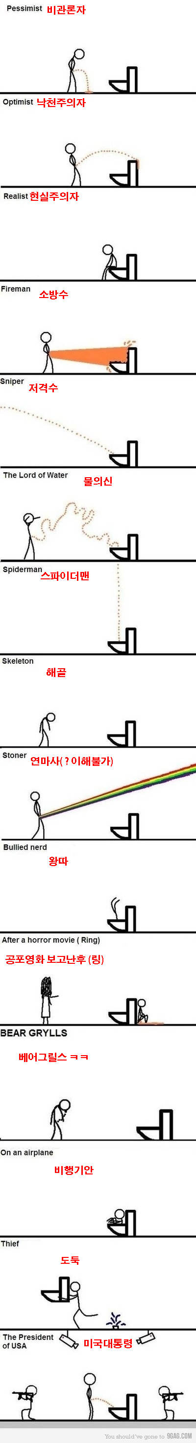 peeone.jpg : 직업별 오줌누는 방법.jpg
