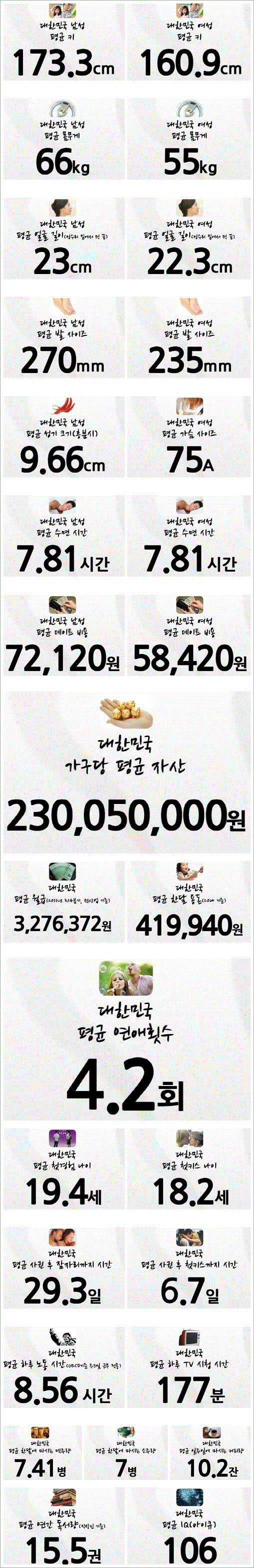 0.gif : 당신은 평균인가요?.JPG