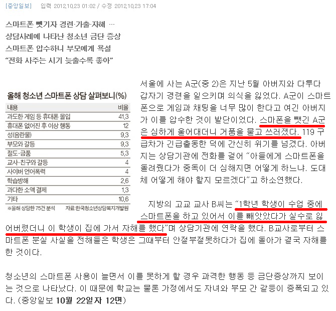 12.jpg : 요즘 아이들 스마트폰이 없으면?.jpg