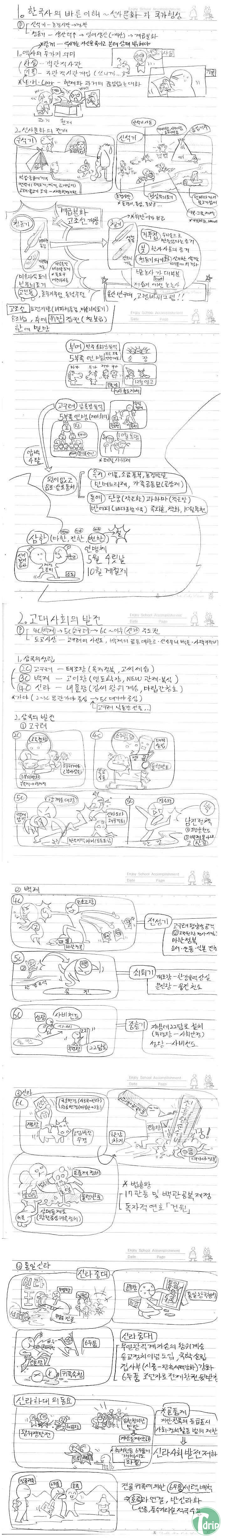 1.png : 어느 고등학생의 한국사 마스터.JPG