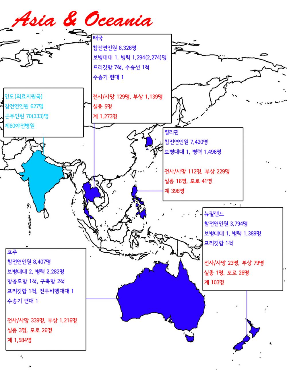 6.25전쟁 참전국과 규모2.jpg