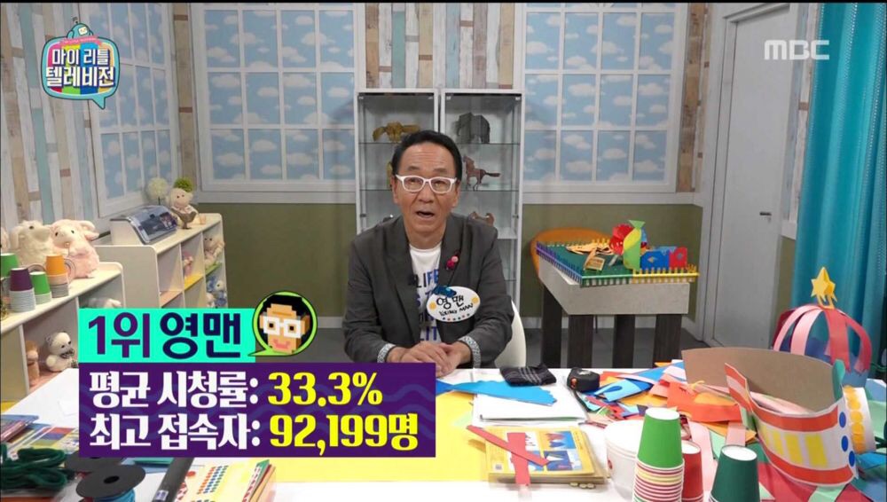 image.jpg : 오늘 마리텔 백종원2위 영만세세1위