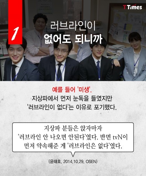 7.jpg : 배우들이 케이블로 가는 이유