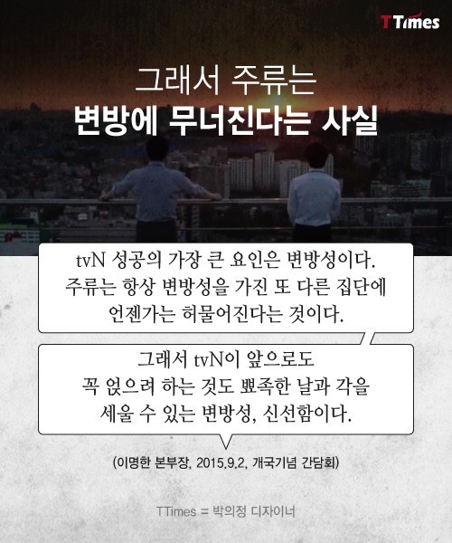 13.jpg : 배우들이 케이블로 가는 이유