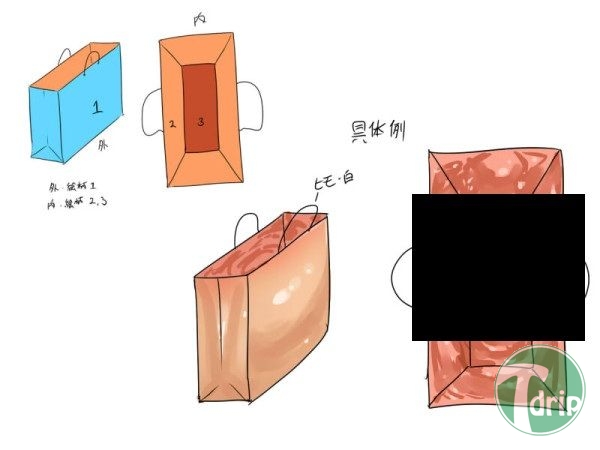 1 (1).jpg : 흔한 성진국의 쇼핑백.JPG