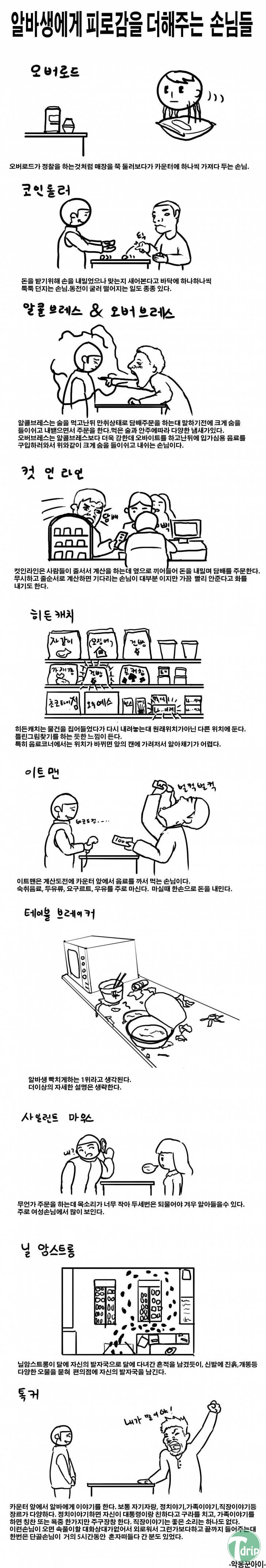 1 (1).jpg : 편의점 알바생들에게 피로감을 주는 민폐 손님들.jpg
