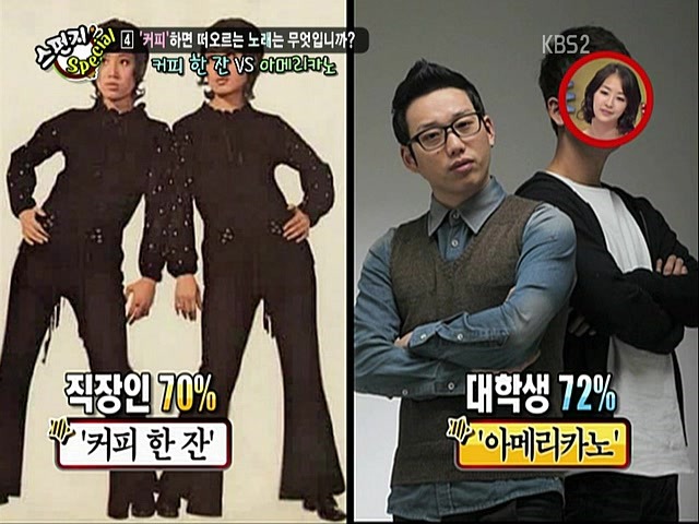 trend4.jpg : 당신의 트렌드는 몇 살 입니까?.jpg
