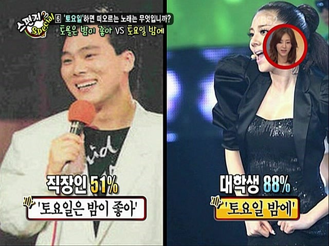 trend5.jpg : 당신의 트렌드는 몇 살 입니까?.jpg