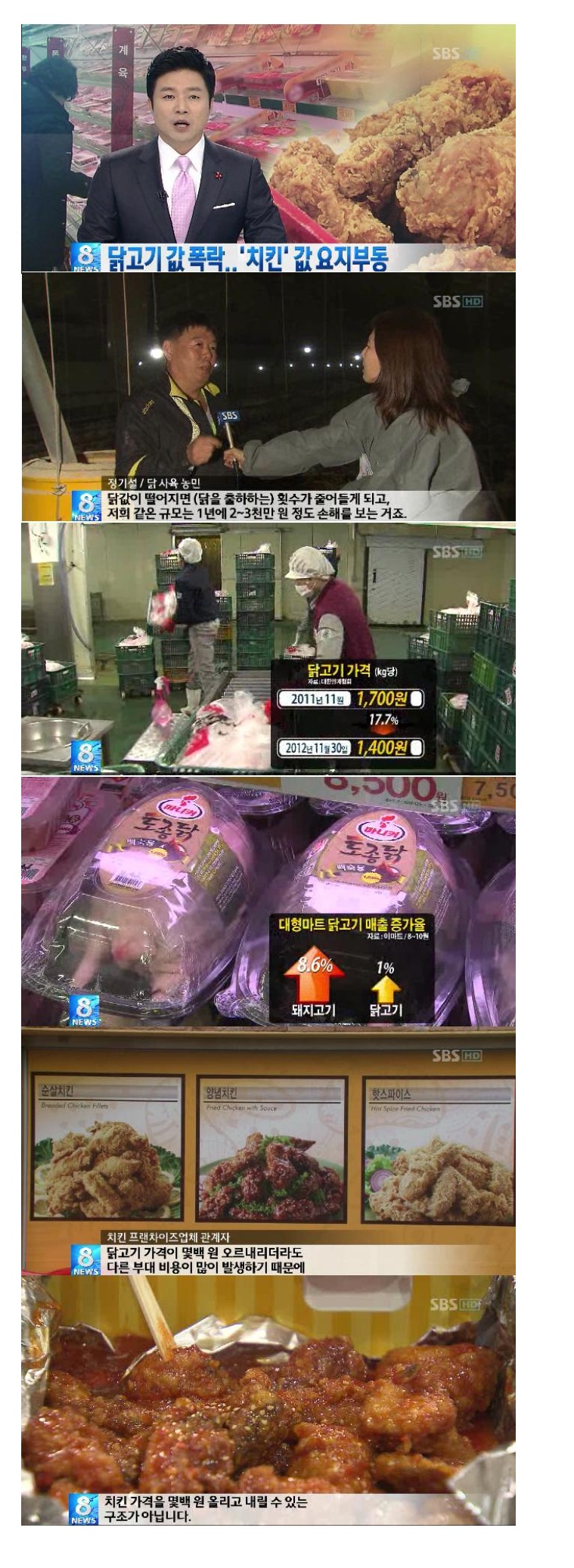 1 (5).jpg : 치킨가격을 안내리는 이유.jpg