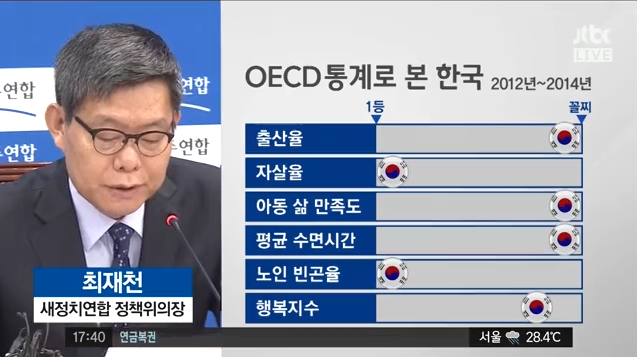 3076950159_382c0864_988614581_6ac5bc96_IMG_1626.PNG : 위 아래 위위 아래