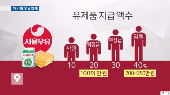 서울우유_월급_대신_우유와_치즈_논란_정리_(3).jpg