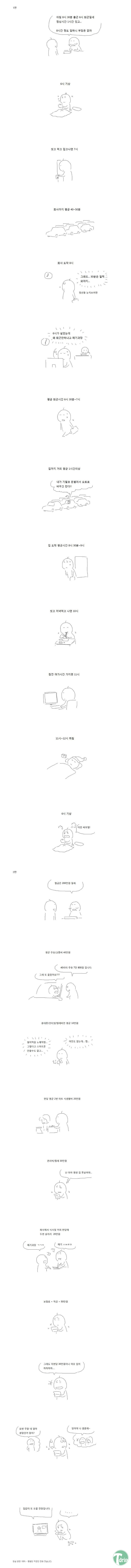 1.jpg : 평범한 직장인들의 현재모습.jpg
