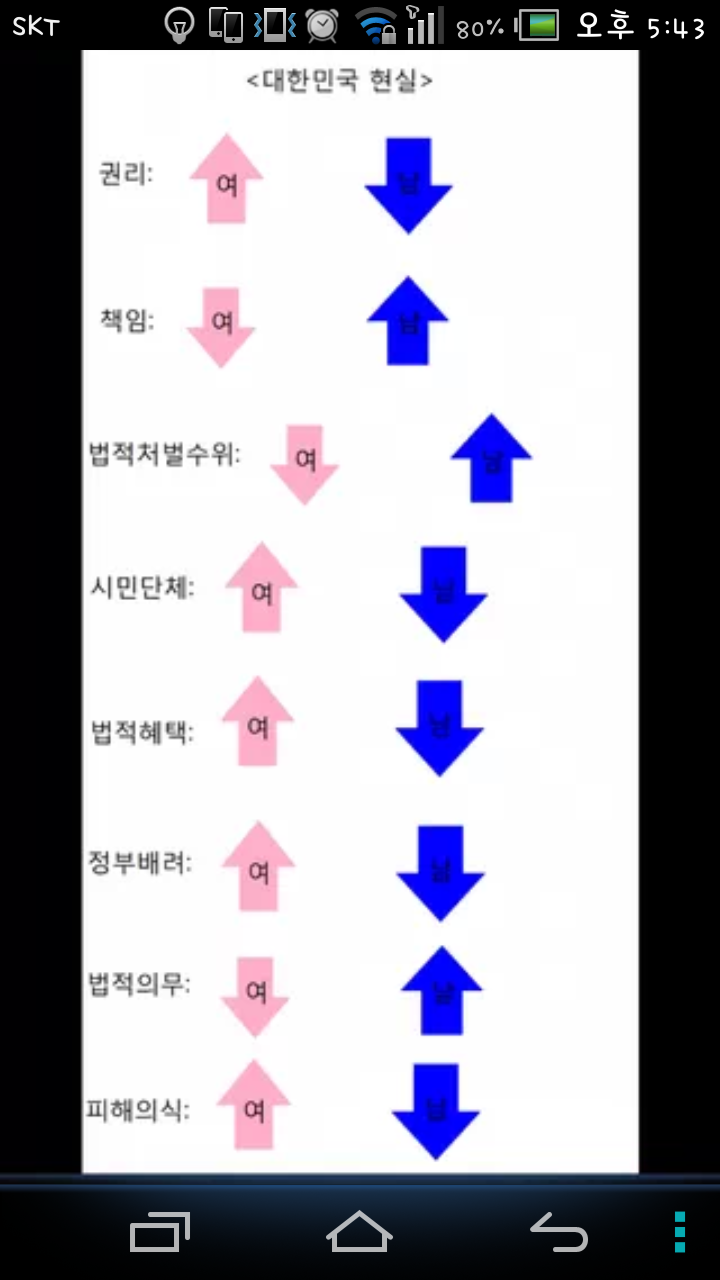 남녀의 현실.png