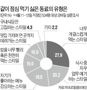 점심.jpg