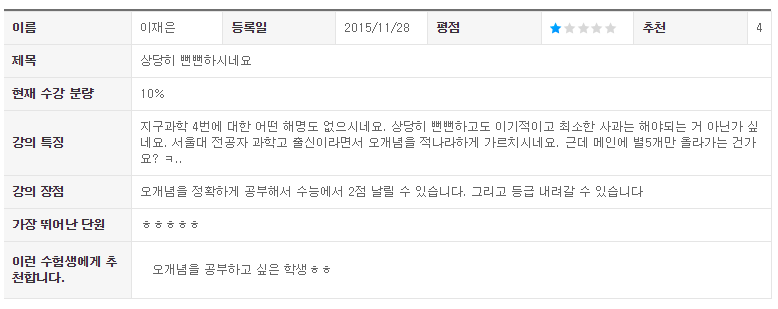 개드립 - 수능 확정등급컷 나온 이시각 현재 욕먹고 있는 강사.jpg : 59e44d5c6335d7955a4ff1d561b0b9b6.png 7.png