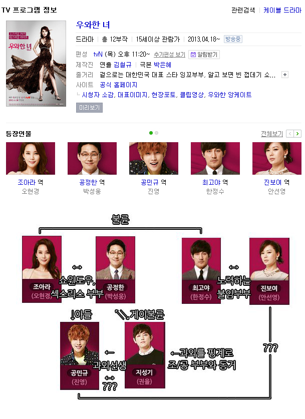 막장드라마의_끝.jpg