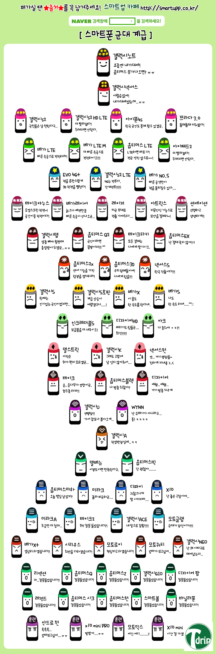 q.png : 최신자 핸드폰 군대계급표.jpg