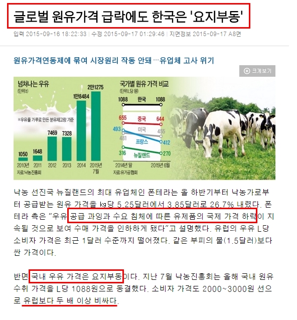 30861f0d69a65efd42369e6200a387bf.jpg : 한국의 우유역사