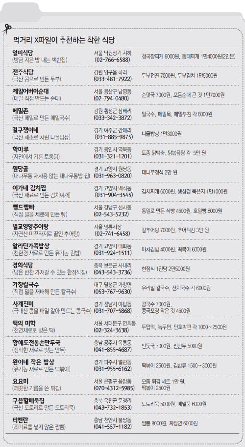 1 (1).jpg : 먹거리 X파일이 추천하는 착한식당.jpg