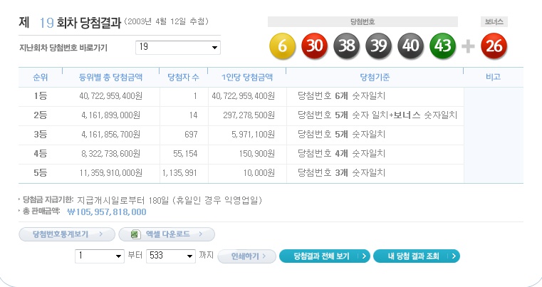 6.한국 로또 레전드.jpg
