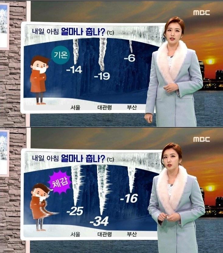 개드립 - (bgm) 출근충의 분노..jpg : fd067610515ae986b1a133715a3fd19c.jpg 111111.jpg