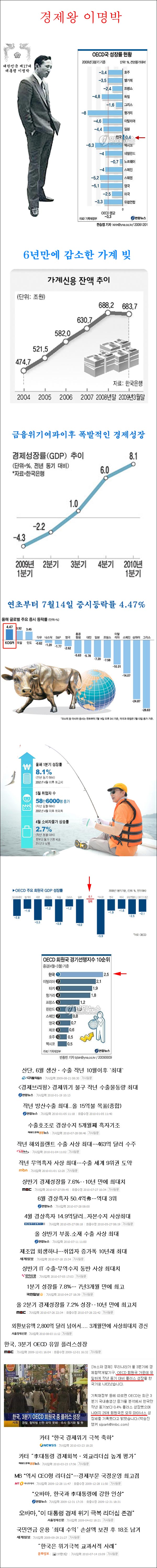 경제왕1.JPG : 다시보는 가카찡업적.jpg