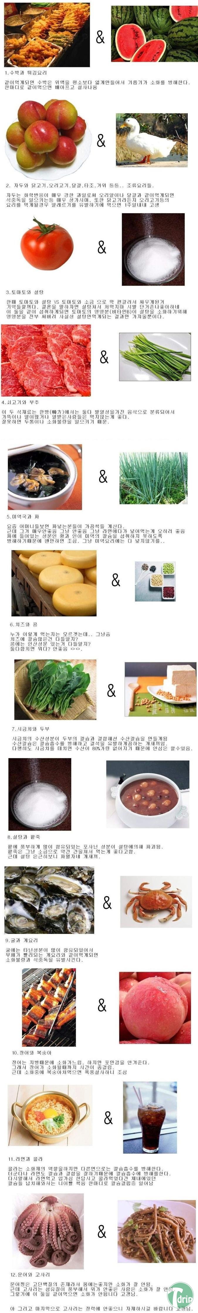 dd.jpg : 같이먹으면 안되는 음식들.jpg