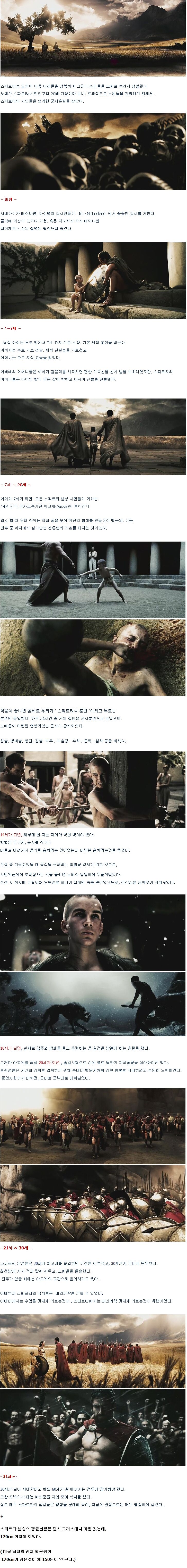1 (1).jpg : 스파르타 남자들의 인생.jpg