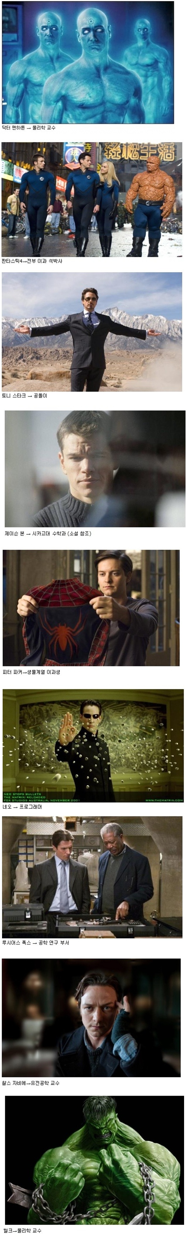 이과 출신 히어로들.jpg