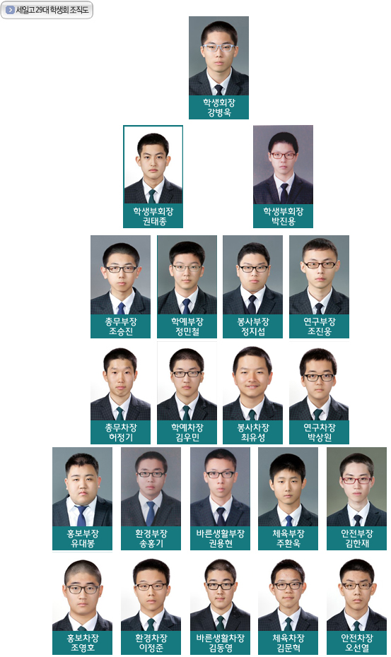 요즘고딩들의연극.jpg