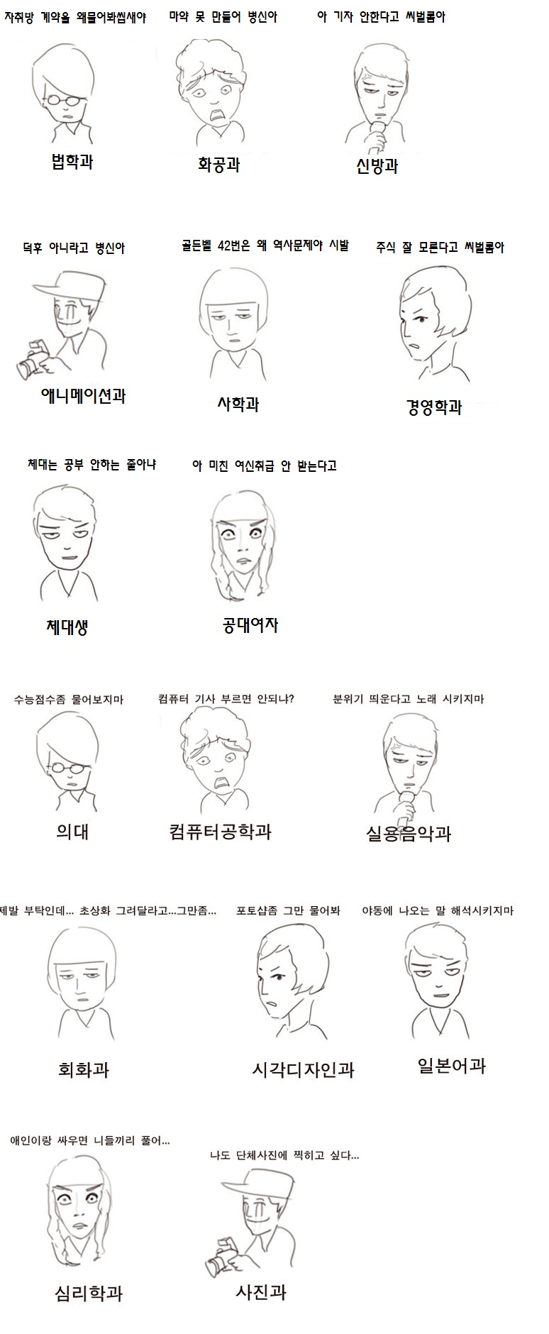 univ.png : 대학 학과별 공감.jpg