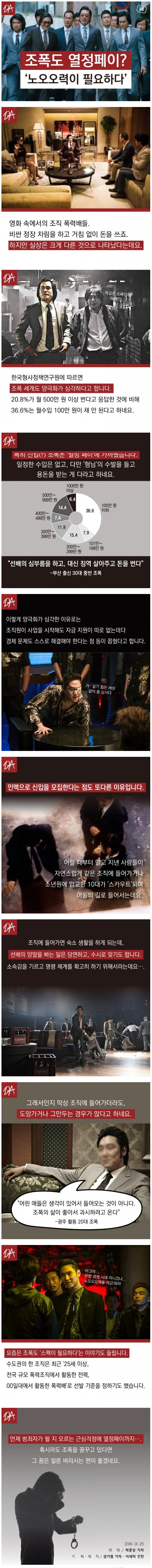 조폭취업난.PNG