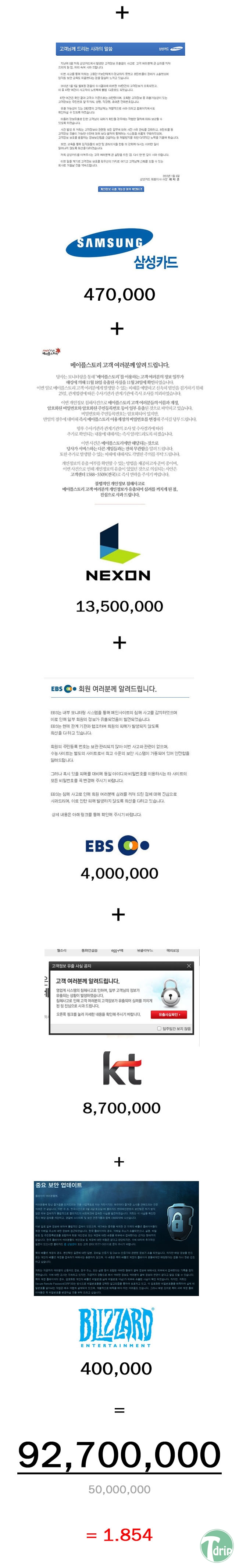1.jpg : 한국에서 유행하는 열풍.jpg
