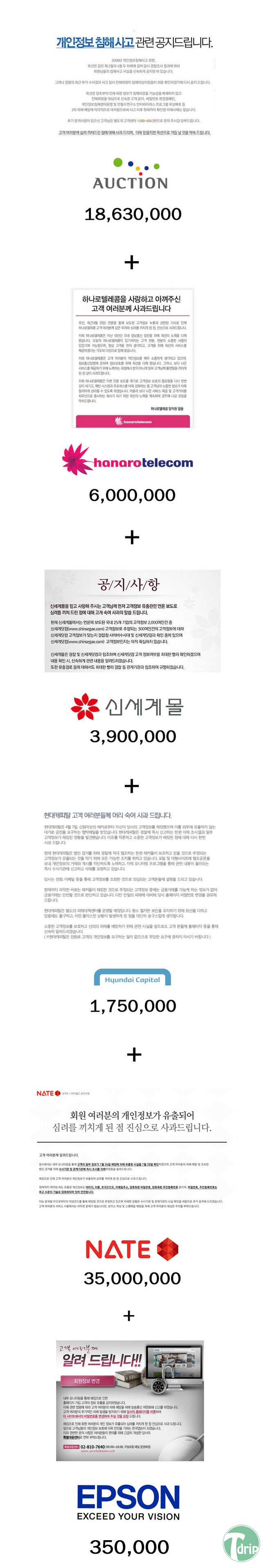 0.jpg : 한국에서 유행하는 열풍.jpg