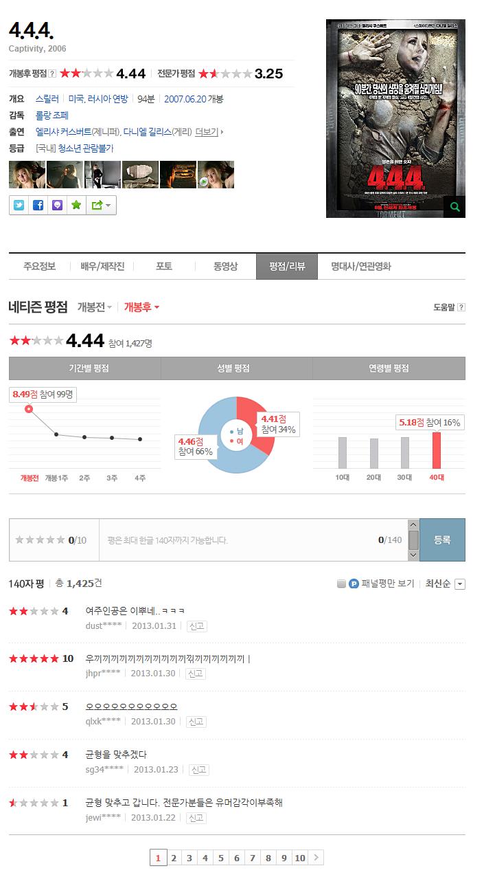 어느 영화의 평점.jpg