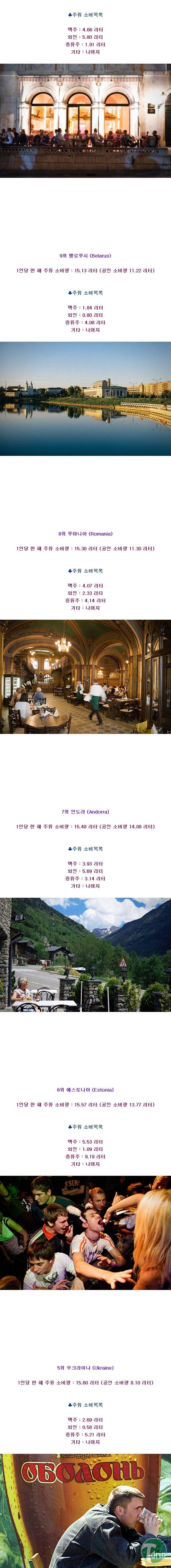 2.jpg : 전 세계에서 술을 가장 많이 마시는 나라 TOP 15.JPG