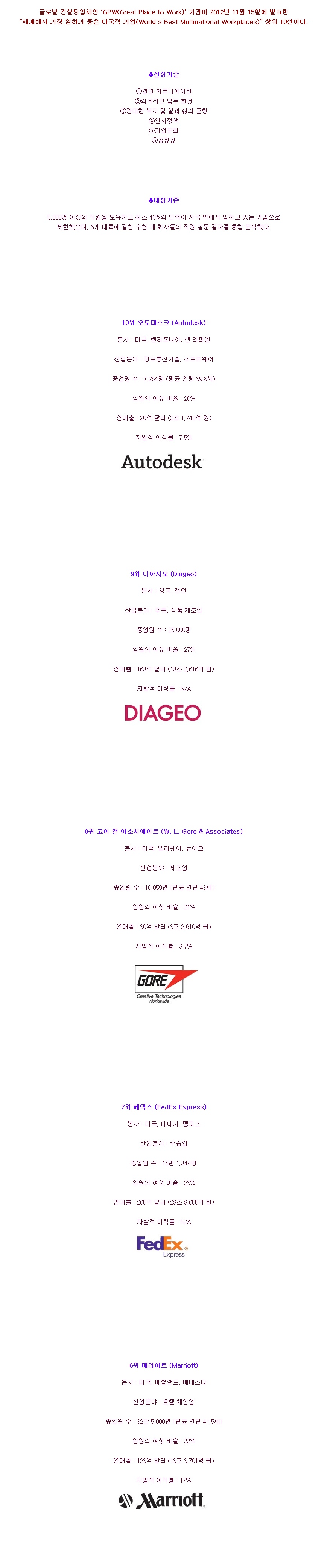 1 (15).jpg : 전 세계에서 가장 일하기 좋은 다국적 기업 Top10.JPG