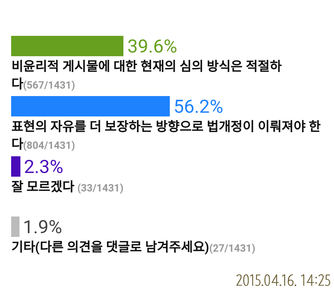Screenshot_2015-04-16-14-24-32-picsay.png : 공영방송의 현 주소 Screenshot_2015-04-16-14-24-32-picsay.png : 공영방송의 현 주소