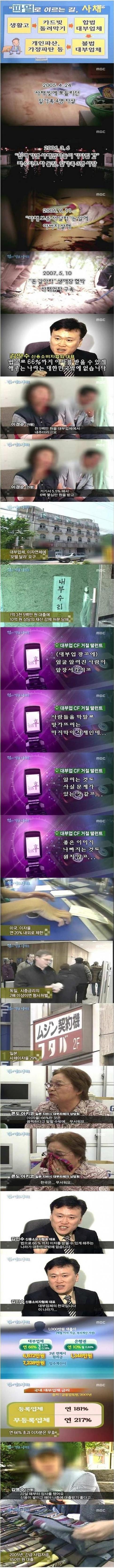 대부업체의 천국 한국.jpg
