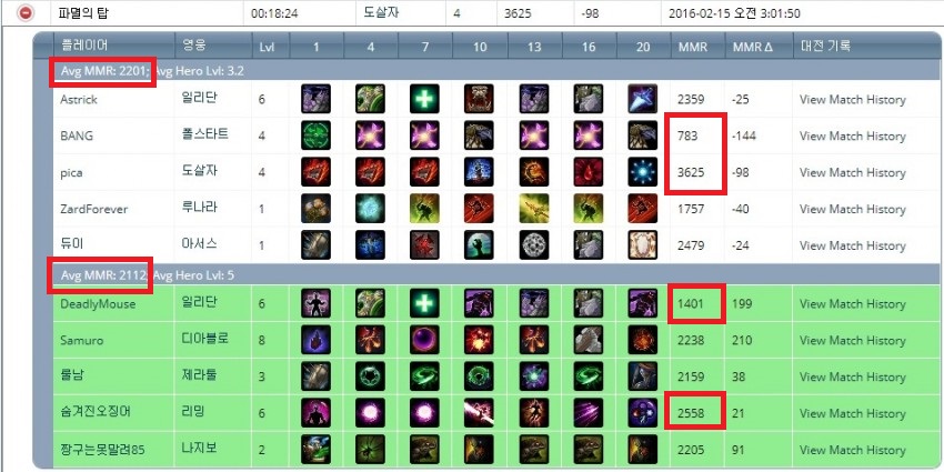 개드립 - 분식집과 고급레스토랑 MMR 시스템차이 : ecc9560ef6334c774804281404812c69.jpg web_3698630375_c9a30287.jpg