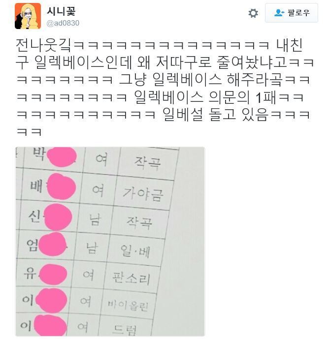 7d69a0ea3b702cd74396b4a688d841420db20c3d.jpg : 들켰노