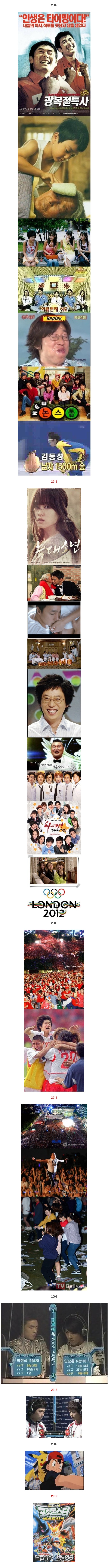 2002 vs 20123.jpg