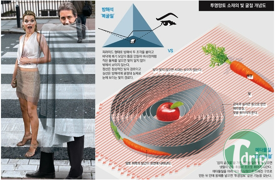 2.png : 한국 투명 망토 기술 개발 성공.jpg 2.png : 한국 투명 망토 기술 개발 성공.jpg